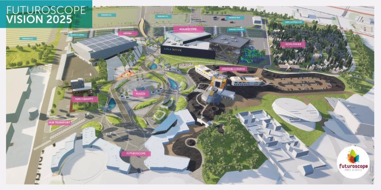 Aquascope, Ecolodgee : le plan 2025 du Futuroscope franchit une nouvelle étape