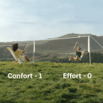 Lafuma Mobilier en campagne avec Fantastic