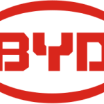 BYD voit son bénéfice chuter de 55% sous la pression du marché chinois