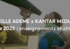 ADEME et Kantar Media dévoilent les résultats de la veille 2025